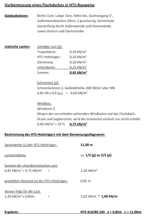 Vorbemessung eines Flachdaches Vorbemessung eines Flachdaches